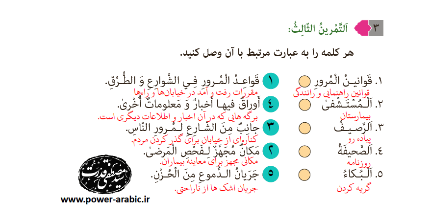 تمرین سوم درس 2 عربی نهم