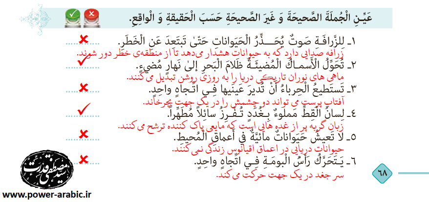 ترجمه متن و پاسخ تمارین درس 5 عربی دهم