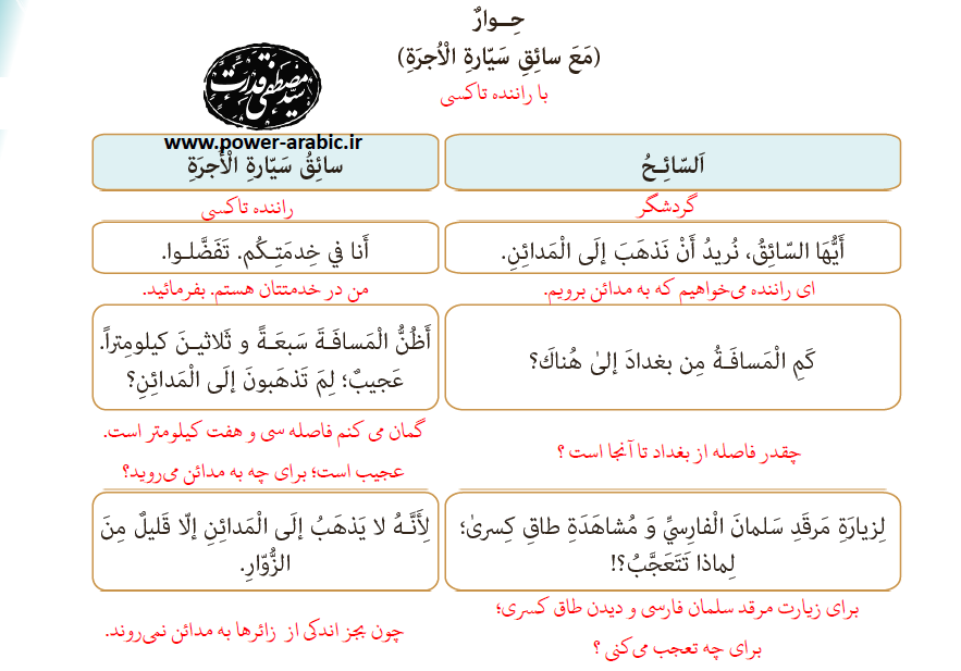 ترجمه متن و پاسخ تمارین درس 5 عربی دهم