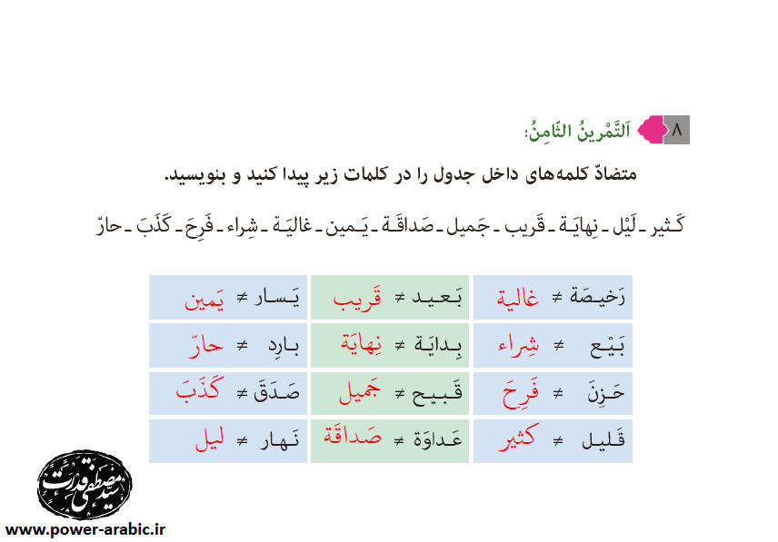 تمرین هشتم درس 1 عربی نهم