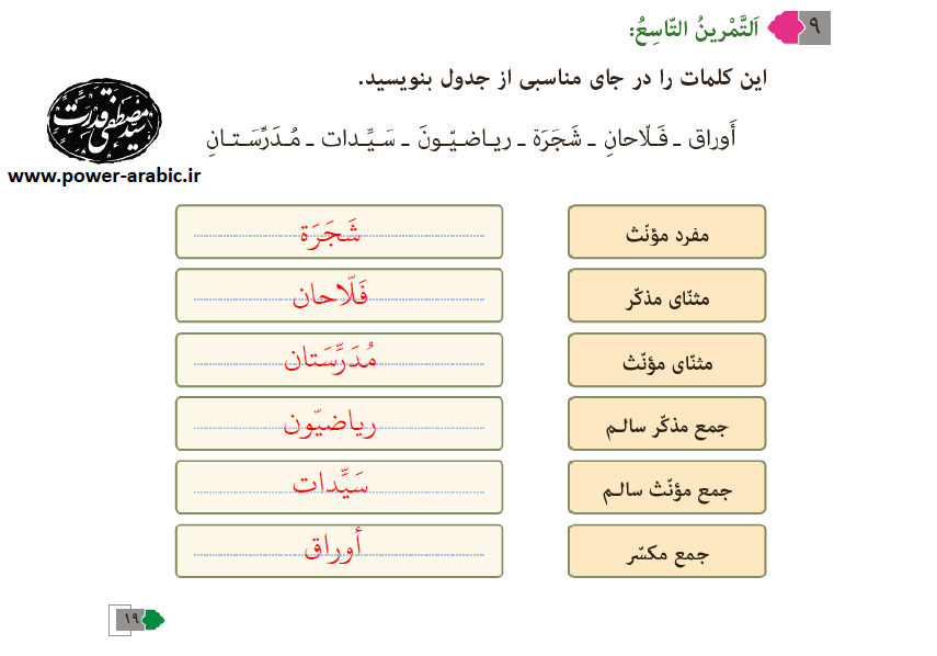 تمرین نهم درس 1 عربی نهم