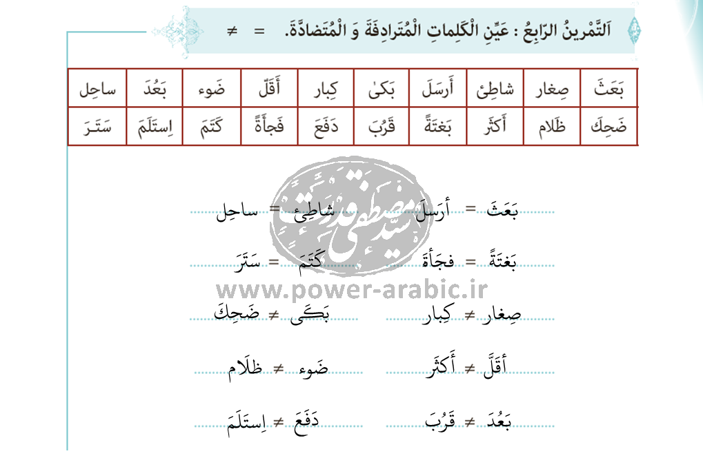 ترجمه متن و پاسخ تمارین درس 7 عربی دهم