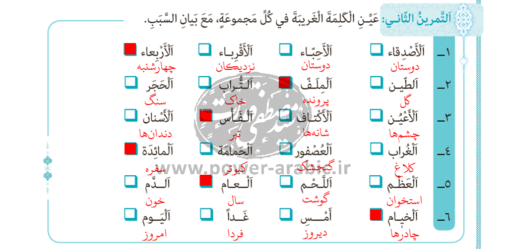 ترجمه متن و پاسخ تمارین درس 2 عربی دوازدهم