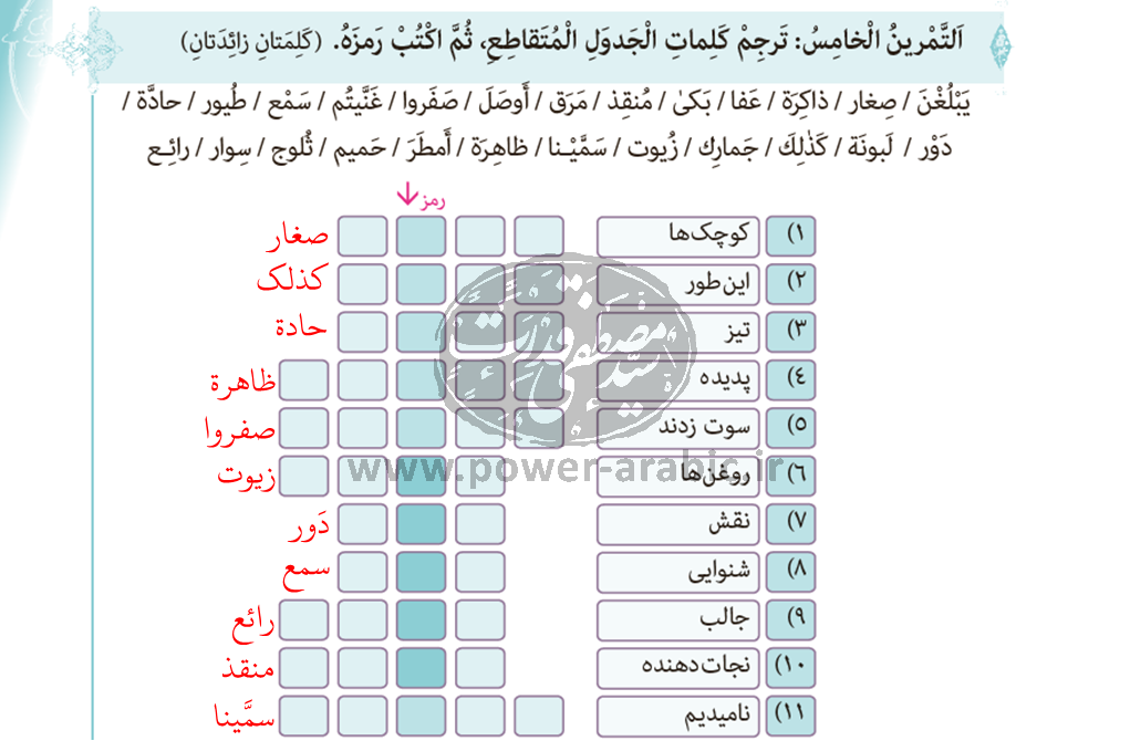 ترجمه متن و پاسخ تمارین درس 7 عربی دهم