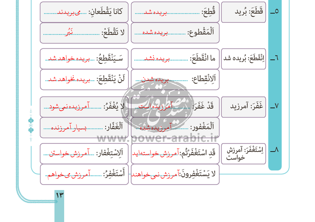 ترجمه متن و پاسخ تمارین درس 1 عربی دوازدهم