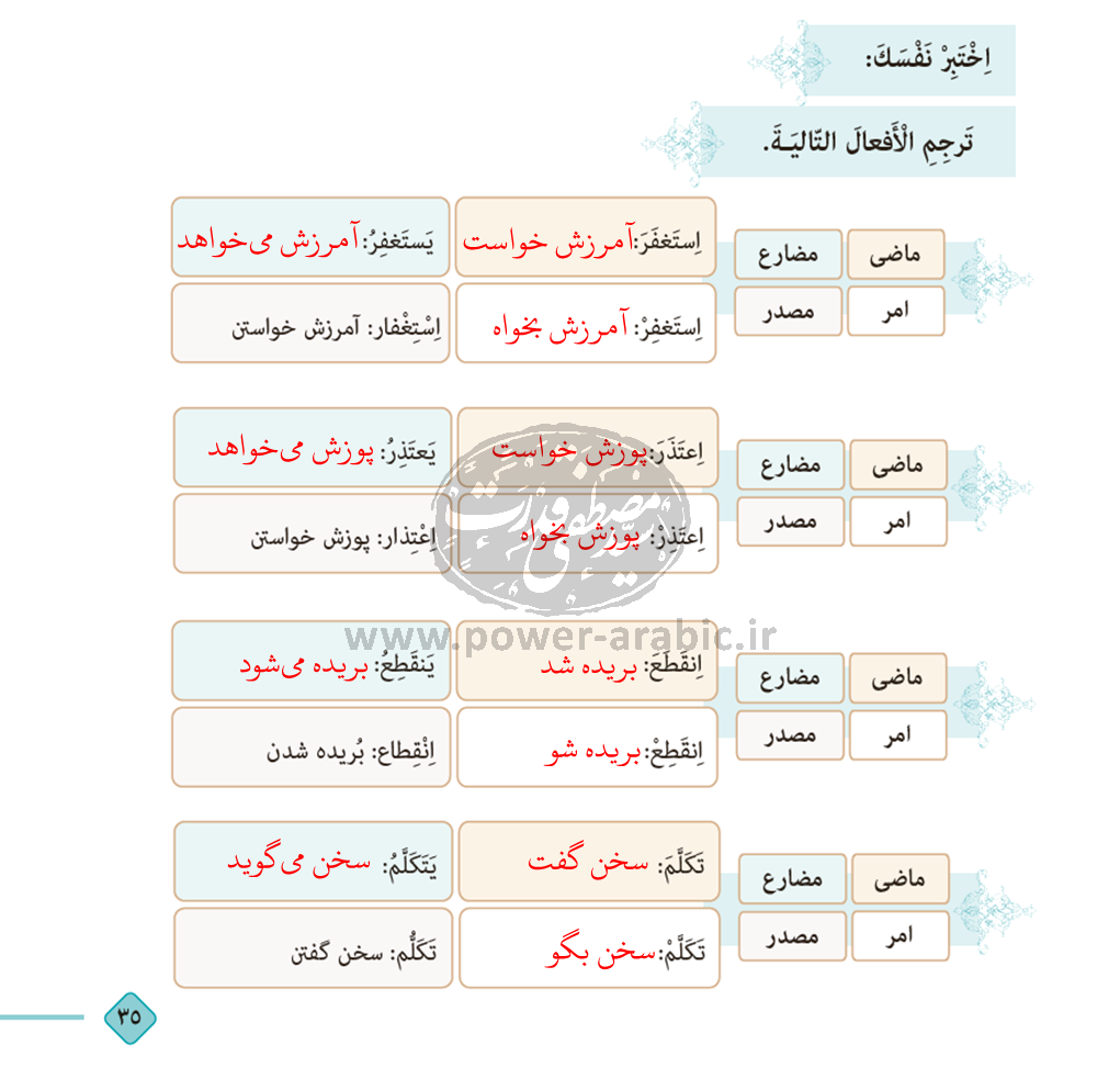 ترجمه متن و پاسخ تمارین درس 3 عربی دهم