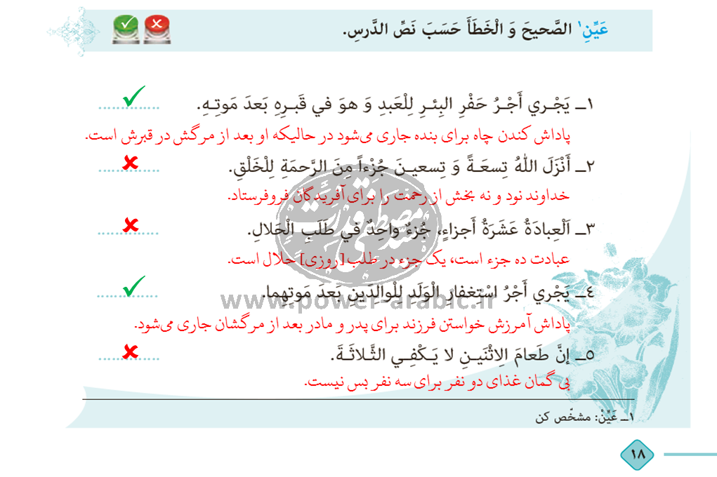 ترجمه متن و پاسخ تمارین درس 2 عربی دهم