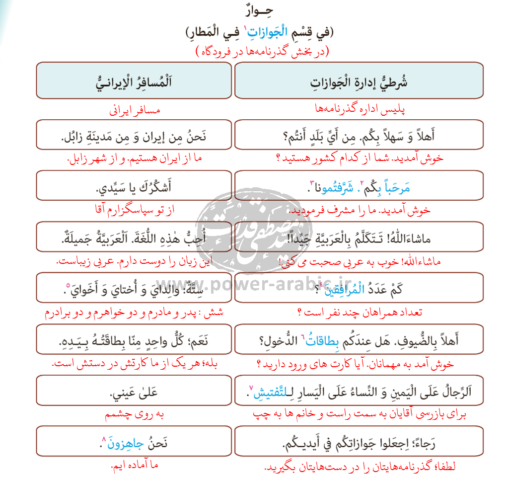 ترجمه متن و پاسخ تمارین درس 3 عربی دهم