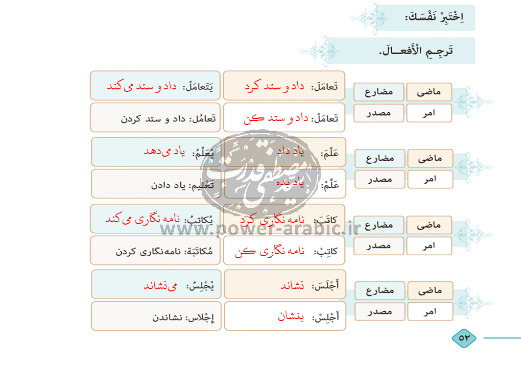 ترجمه متن و پاسخ تمارین درس 4 عربی دهم