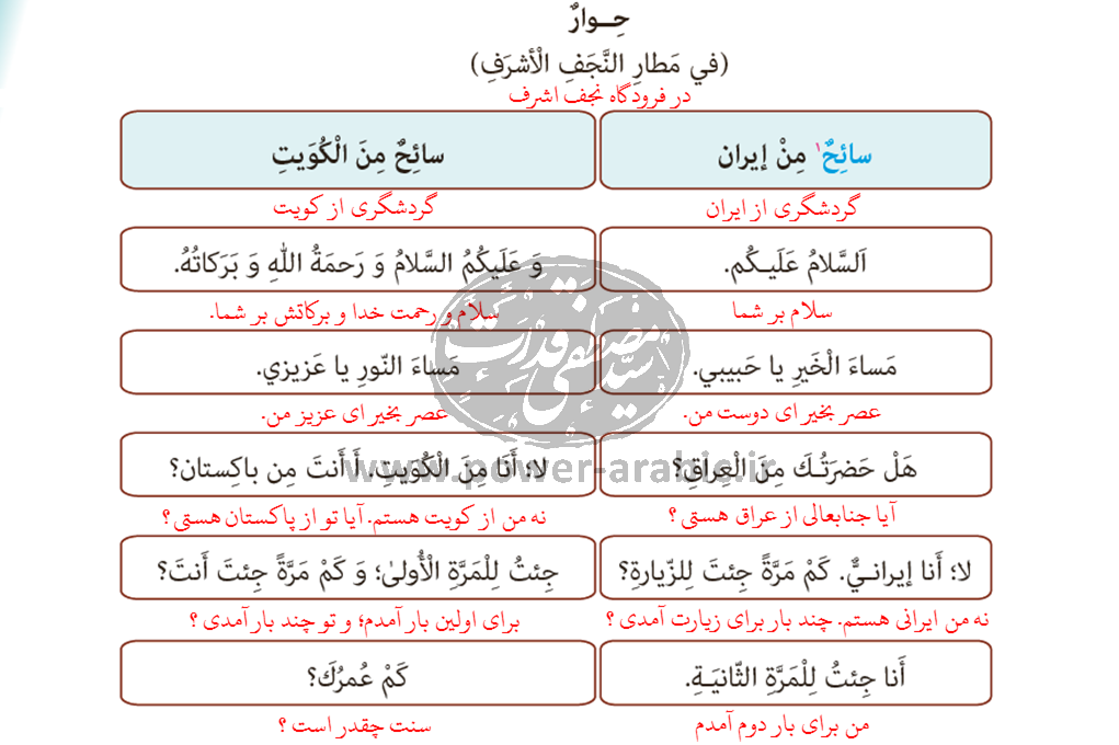 ترجمه متن و پاسخ تمارین درس 2 عربی دهم