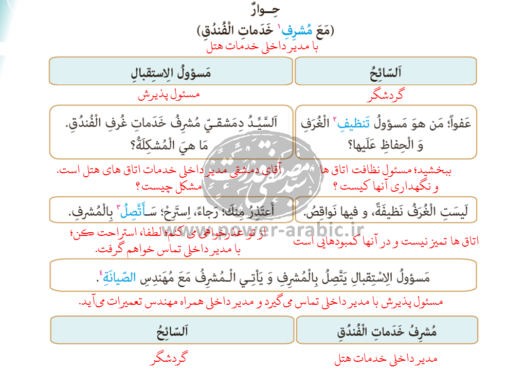 ترجمه متن و پاسخ تمارین درس 7 عربی دهم