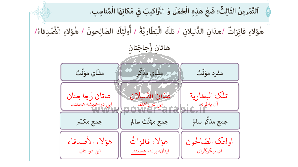 ترجمه متن و پاسخ تمارین درس 1 عربی دهم