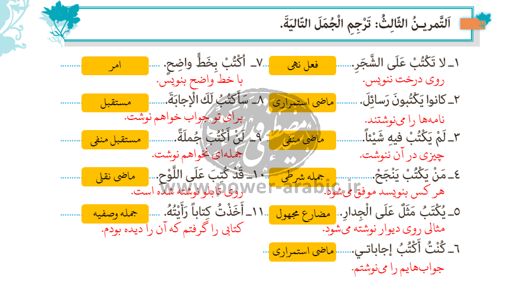 ترجمه متن و پاسخ تمارین درس 7 عربی یازدهم