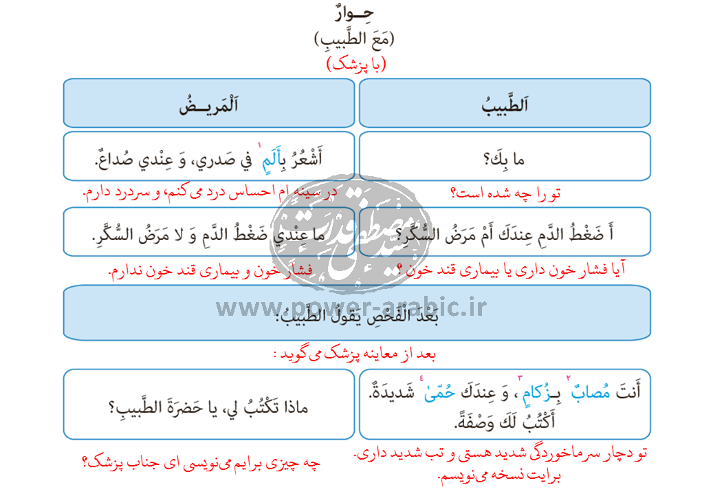 ترجمه متن و پاسخ تمارین درس 7 عربی یازدهم