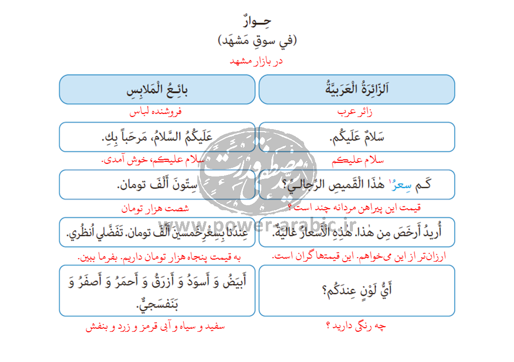 ترجمه حوار درس 1 عربی یازدهم