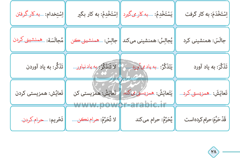 ترجمه متن و پاسخ تمارین درس 2 عربی یازدهم