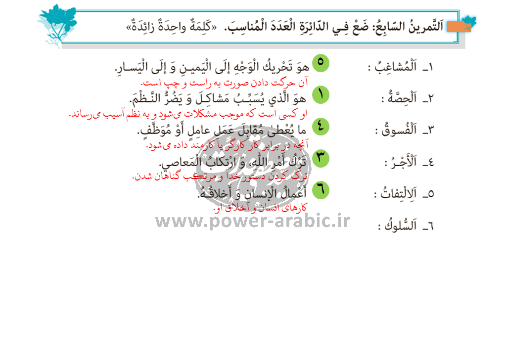 ترجمه متن و پاسخ تمارین درس 2 عربی یازدهم