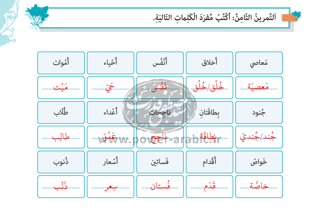 ترجمه متن و پاسخ تمارین درس 2 عربی یازدهم