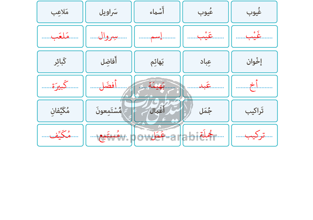 ترجمه متن و پاسخ تمارین درس 2 عربی یازدهم