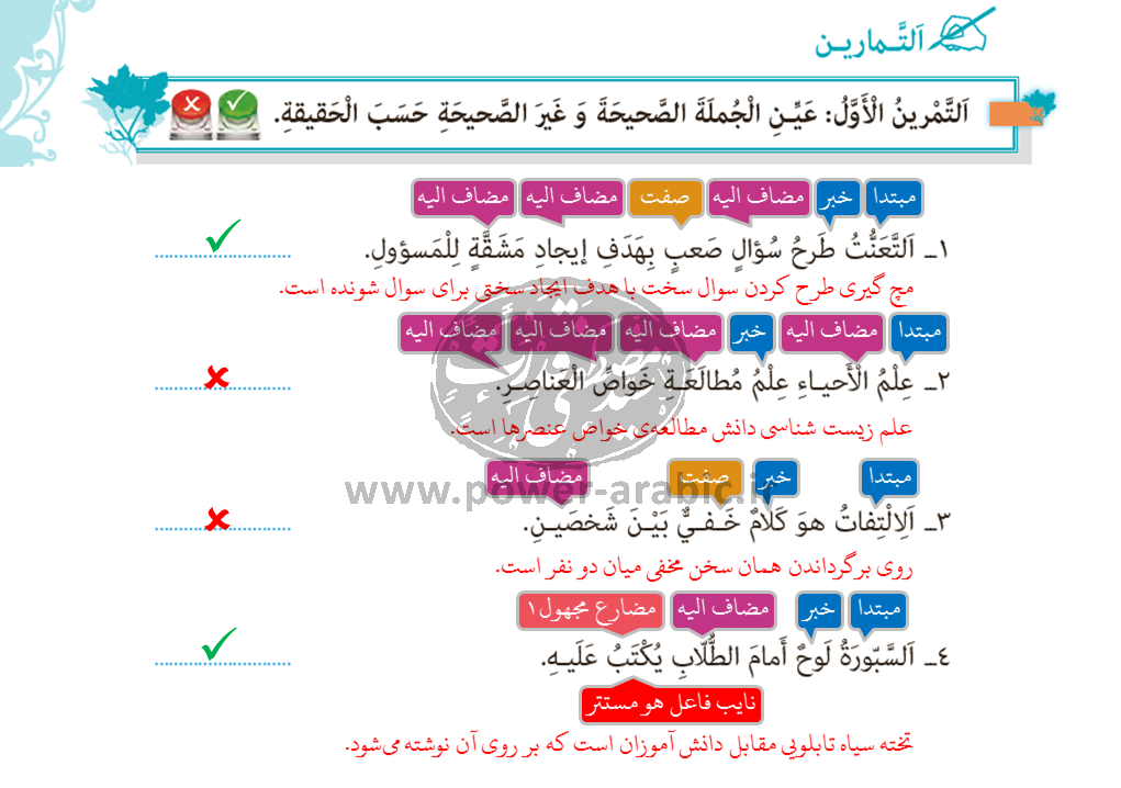 ترجمه متن و پاسخ تمارین درس 2 عربی یازدهم